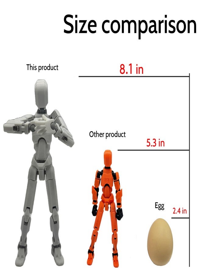 QAONIE 3D Printed Enlarge Body Size 8.1-inch Action Figure Dummy20, Full Body Mechanical Movable Toy, Multiple Accessories, Desk Decoration (Bracket, 3 HandsType, Weapons, Armour) (White) - Image 2